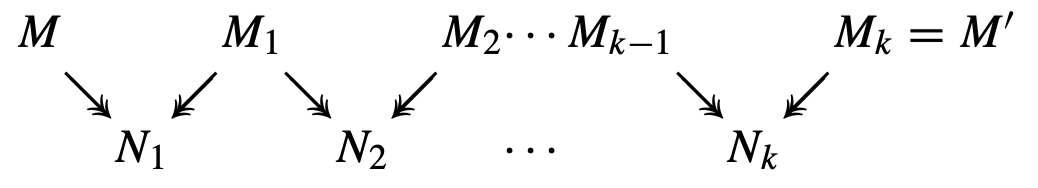 chain of reductions for λ-calculus equality